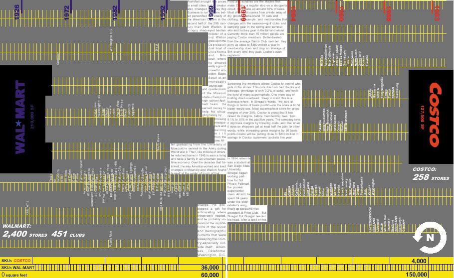 Keller Easterling — Real Estate Products Four Site Plans