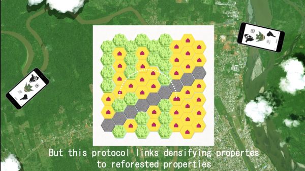 Forest/Jungle Protocol