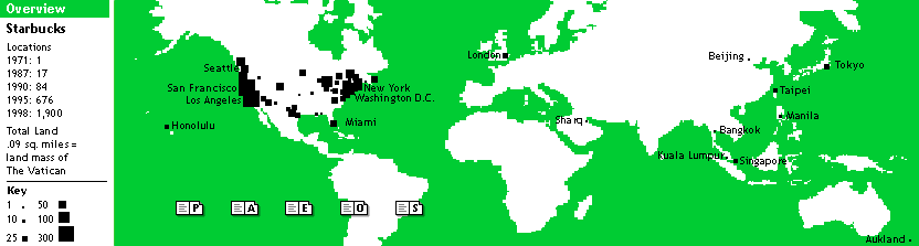 Starbucks Geography